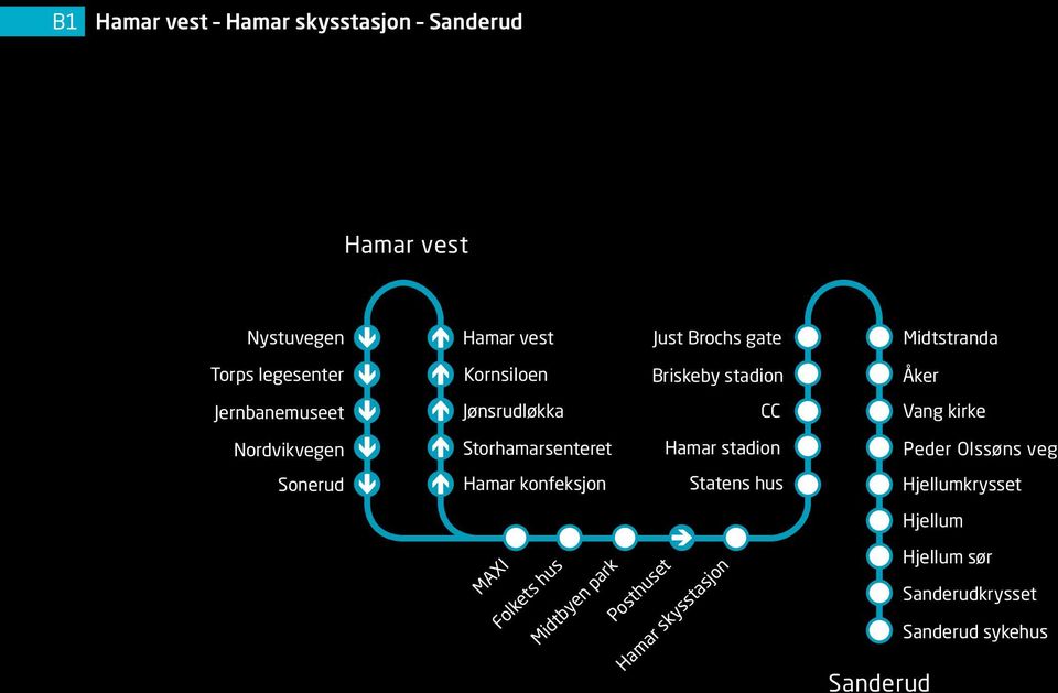 Storhamarsenteret Hamar stadion Peder Olssøns veg Sonerud Hamar konfeksjon Statens hus Hjellumkrysset