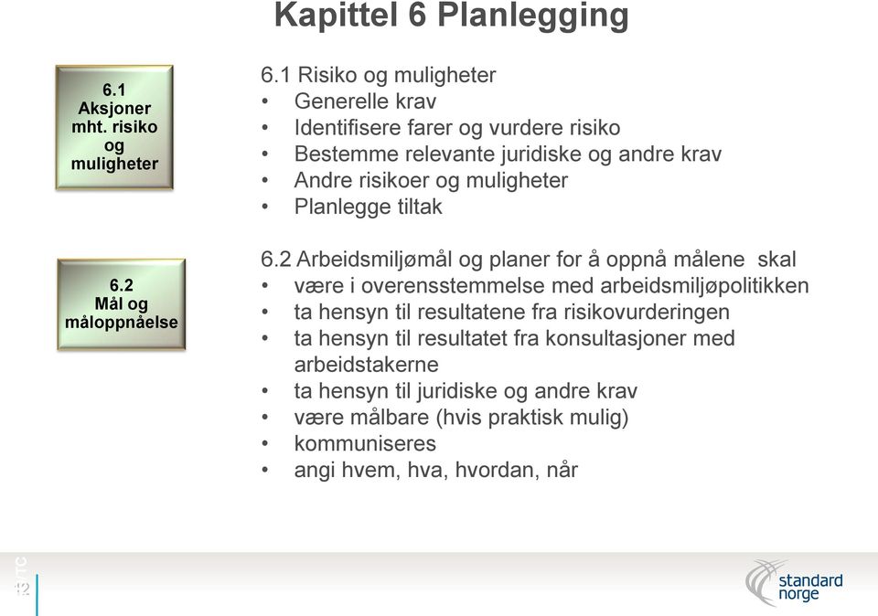 Planlegge tiltak 6.