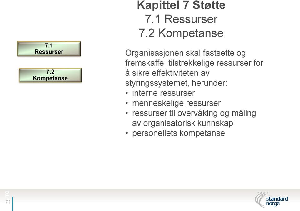 2 Kompetanse Organisasjonen skal fastsette og fremskaffe tilstrekkelige ressurser for å