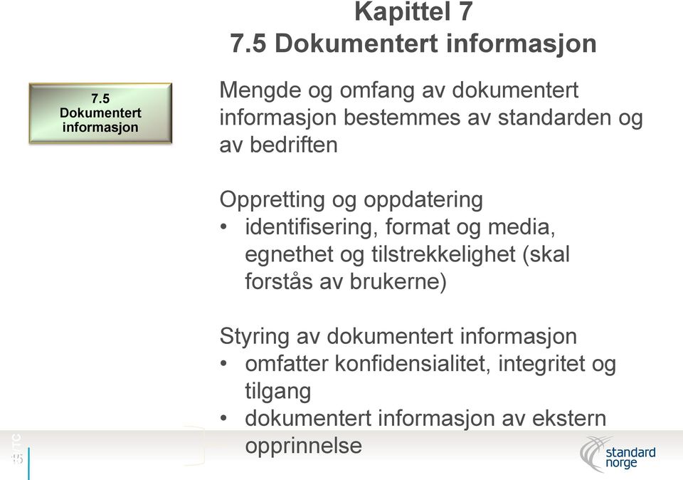 bedriften Oppretting og oppdatering identifisering, format og media, egnethet og tilstrekkelighet (skal