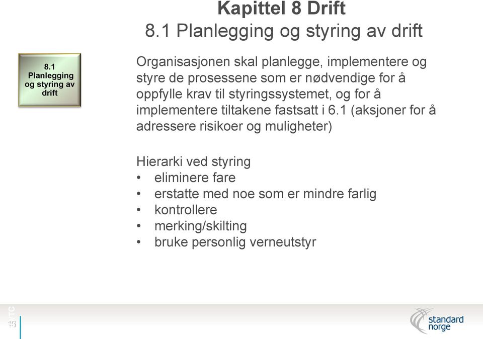 nødvendige for å oppfylle krav til styringssystemet, og for å implementere tiltakene fastsatt i 6.