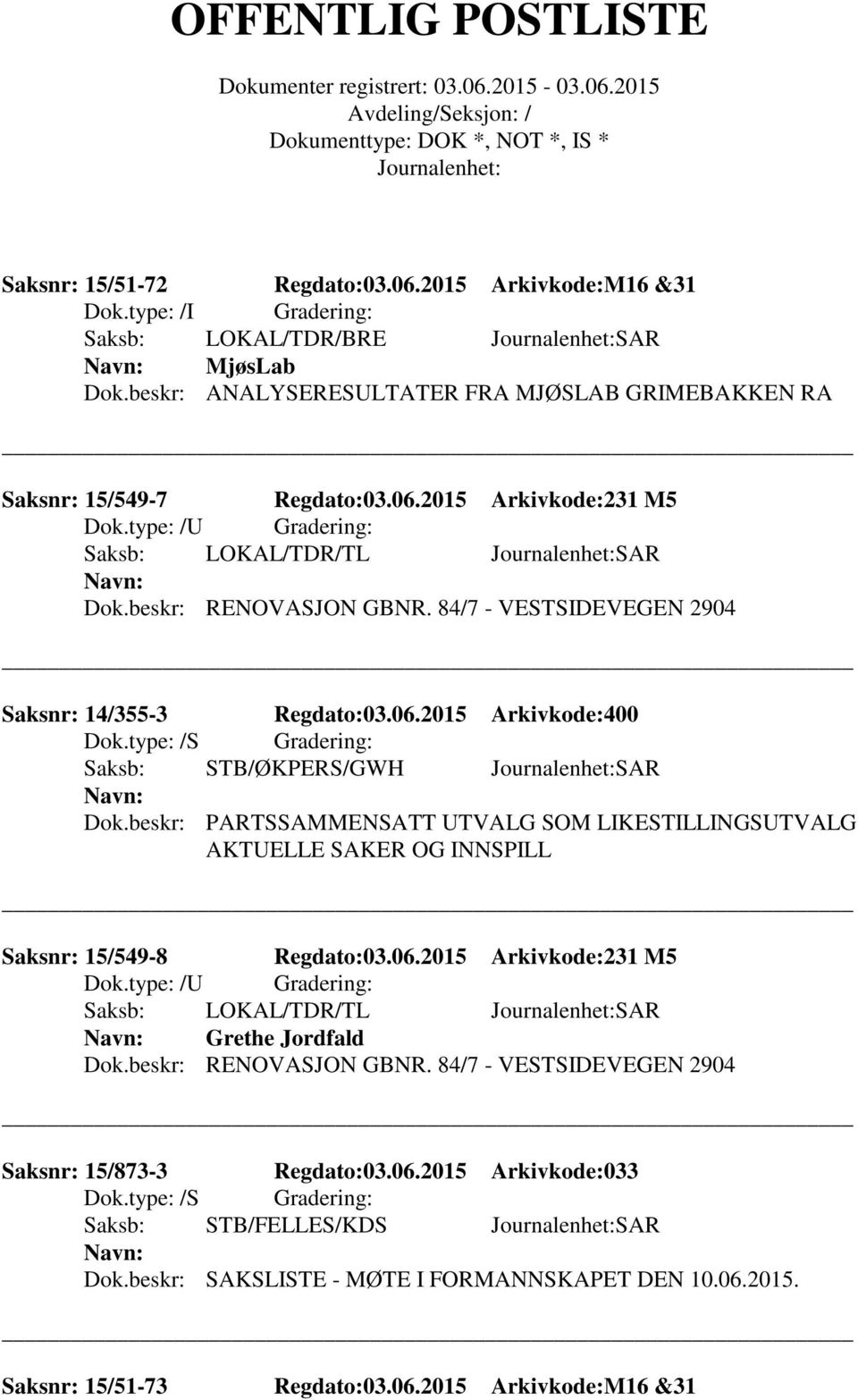 beskr: PARTSSAMMENSATT UTVALG SOM LIKESTILLINGSUTVALG AKTUELLE SAKER OG INNSPILL Saksnr: 15/549-8 Regdato:03.06.2015 Arkivkode:231 M5 Saksb: LOKAL/TDR/TL SAR Grethe Jordfald Dok.