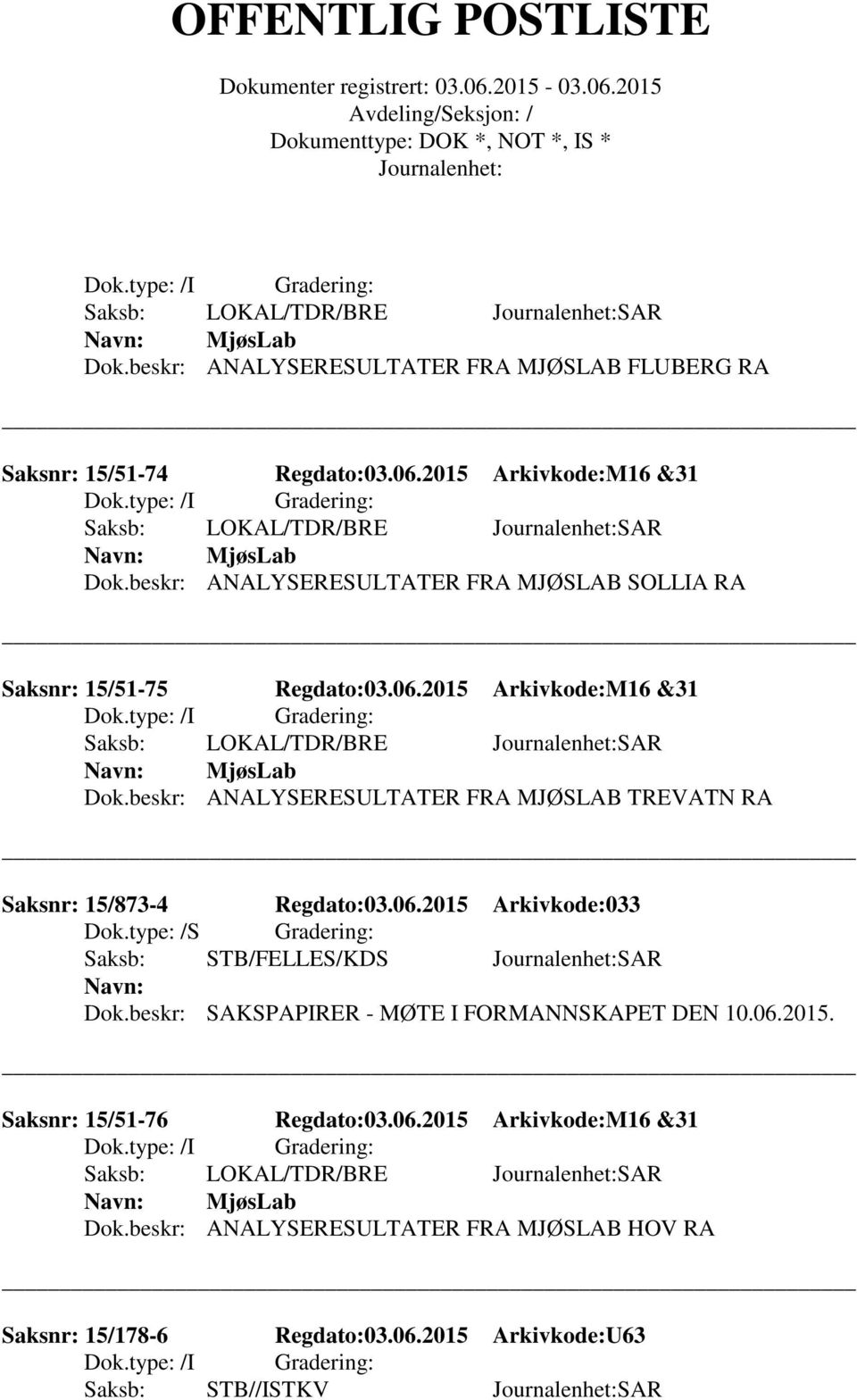 beskr: ANALYSERESULTATER FRA MJØSLAB TREVATN RA Saksnr: 15/873-4 Regdato:03.06.2015 Arkivkode:033 Saksb: STB/FELLES/KDS SAR Dok.beskr: SAKSPAPIRER - MØTE I FORMANNSKAPET DEN 10.