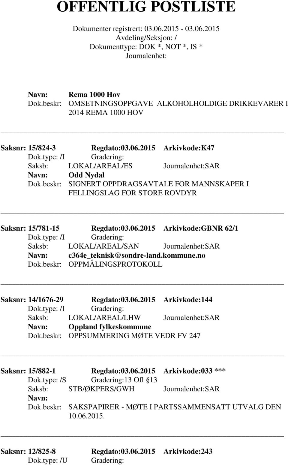 kommune.no Dok.beskr: OPPMÅLINGSPROTOKOLL Saksnr: 14/1676-29 Regdato:03.06.2015 Arkivkode:144 Saksb: LOKAL/AREAL/LHW SAR Oppland fylkeskommune Dok.