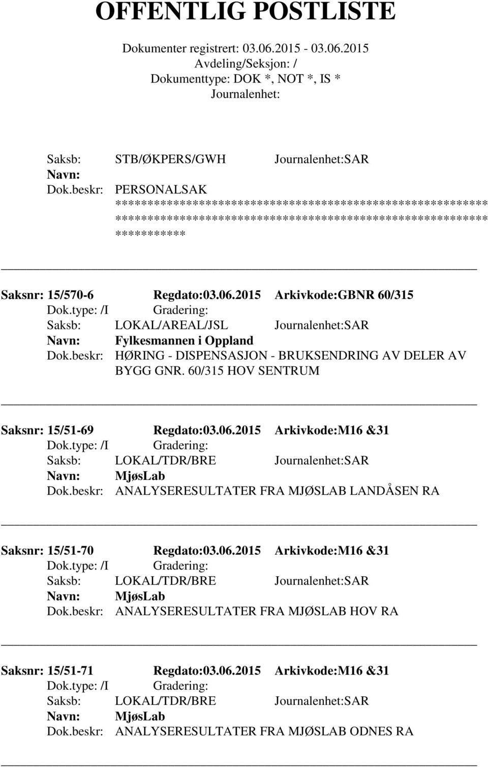 2015 Arkivkode:M16 &31 Saksb: LOKAL/TDR/BRE SAR MjøsLab Dok.beskr: ANALYSERESULTATER FRA MJØSLAB LANDÅSEN RA Saksnr: 15/51-70 Regdato:03.06.