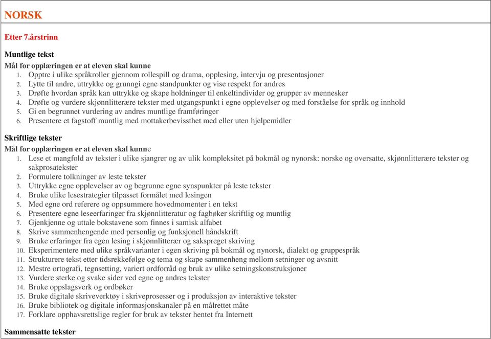 Drøfte og vurdere skjønnlitterære tekster med utgangspunkt i egne opplevelser og med forståelse for språk og innhold 5. Gi en begrunnet vurdering av andres muntlige framføringer 6.