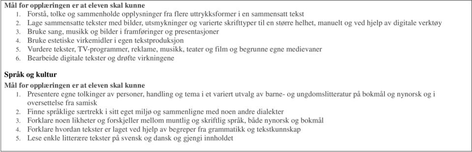 Bruke sang, musikk og bilder i framføringer og presentasjoner 4. Bruke estetiske virkemidler i egen tekstproduksjon 5.