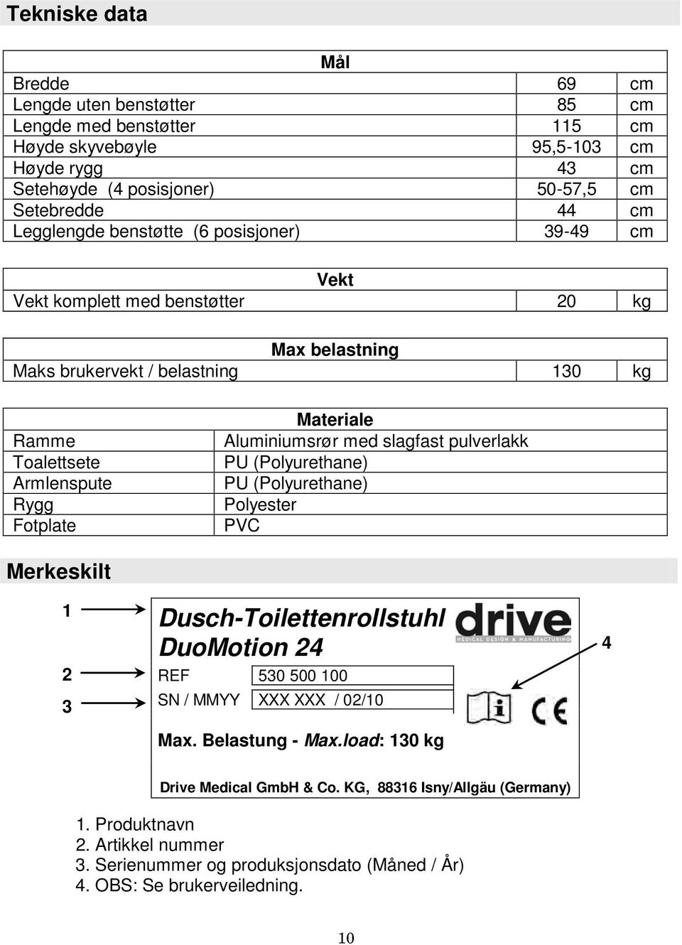 Aluminiumsrør med slagfast pulverlakk PU (Polyurethane) PU (Polyurethane) Polyester PVC Merkeskilt 1 2 3 Dusch-Toilettenrollstuhl DuoMotion 24 REF 530 500 100 SN / MMYY XXX XXX / 02/10 Max.