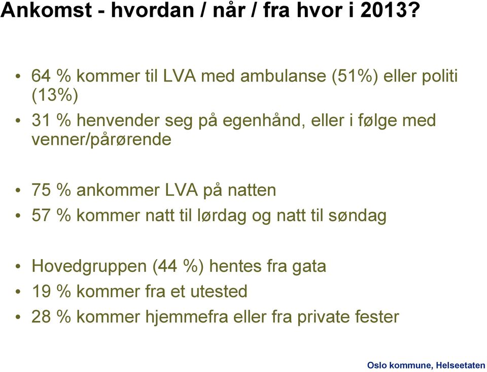 egenhånd, eller i følge med venner/pårørende 75 % ankommer LVA på natten 57 % kommer