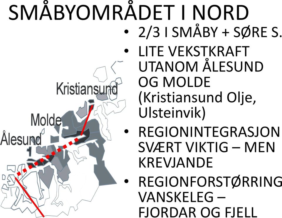 LITE VEKSTKRAFT UTANOM ÅLESUND OG MOLDE (Kristiansund