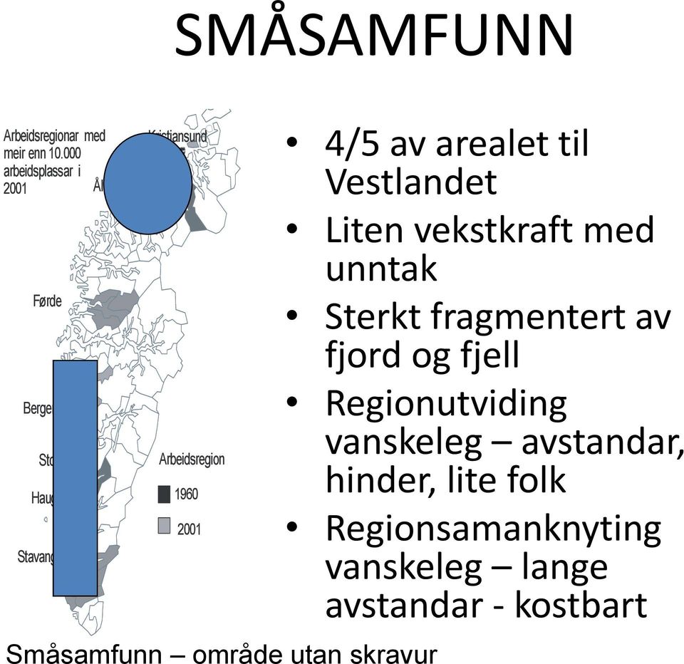 2001 Småsamfunn område utan skravur 4/5 av arealet til Vestlandet Liten vekstkraft med unntak