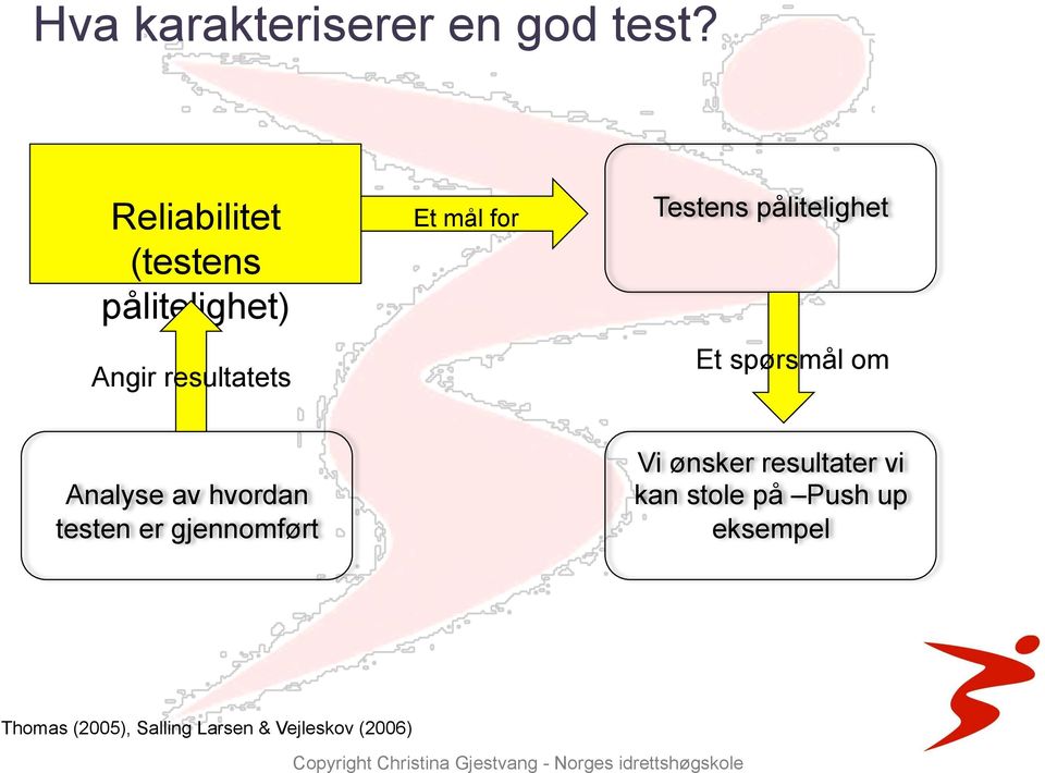 Testens pålitelighet Et spørsmål om Analyse av hvordan testen er