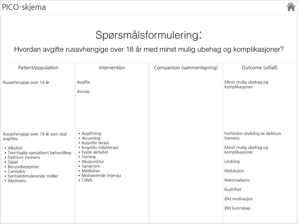 skal avgiftes Alkohol Tverrfaglig spesialisert behandling Delirium tremens Opiat Benzodiazepiner Cannabis Sentralstimulerende midler Abstinens Avgiftning Avrusning Kognitiv terapi