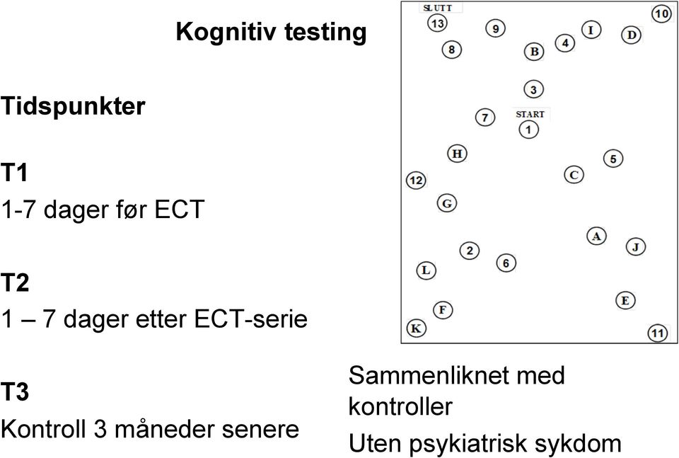 ECT-serie T3 Kontroll 3 måneder senere