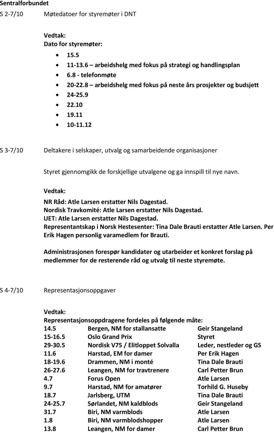 12 S 3-7/10 Deltakere i selskaper, utvalg og samarbeidende organisasjoner Styret gjennomgikk de forskjellige utvalgene og ga innspill til nye navn. NR Råd: Atle Larsen erstatter Nils Dagestad.