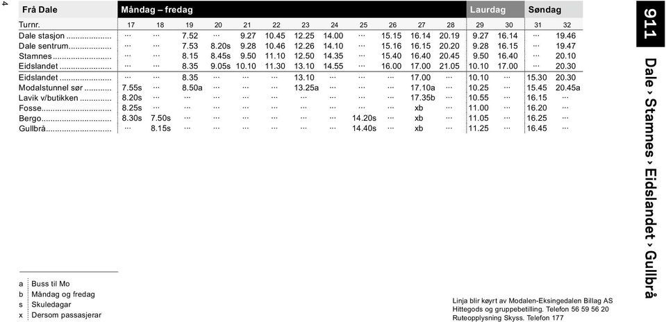 00 21.05 10.10 17.00 20.30 Eidslandet... 8.35 13.10 17.00 10.10 15.30 20.30 Modalstunnel sør... 7.55s 8.50a 13.25a 17.10a 10.25 15.45 20.45a Lavik v/butikken... 8.20s 17.35b 10.55 16.15 Fosse... 8.25s xb 11.