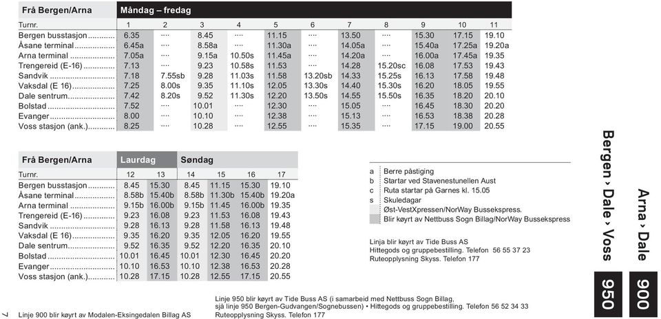 20sb 14.33 15.25s 16.13 17.58 19.48 Vaksdal (E 16)... 7.25 8.00s 9.35 11.10s 12.05 13.30s 14.40 15.30s 16.20 18.05 19.55 Dale sentrum... 7.42 8.20s 9.52 11.30s 12.20 13.50s 14.55 15.50s 16.35 18.