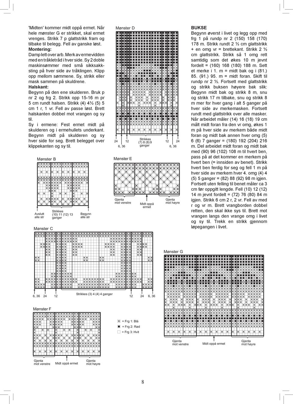 Halskant: på den ene skulderen. Bruk p nr 2 og frg 2. Strikk opp 15-16 m pr 5 cm rundt halsen. Strikk (4) 4½ (5) 5 cm 1 r, 1 vr. Fell av passe løst. Brett halskanten dobbel mot vrangen og sy til.