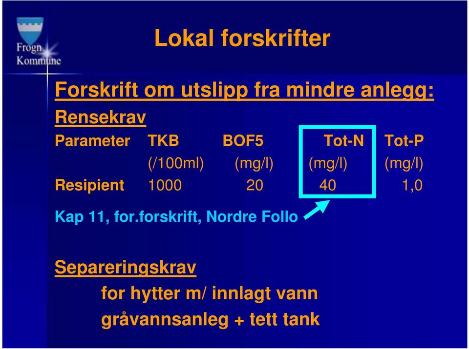 (mg/l) Resipient 1000 20 40 1,0 Kap 11, for.