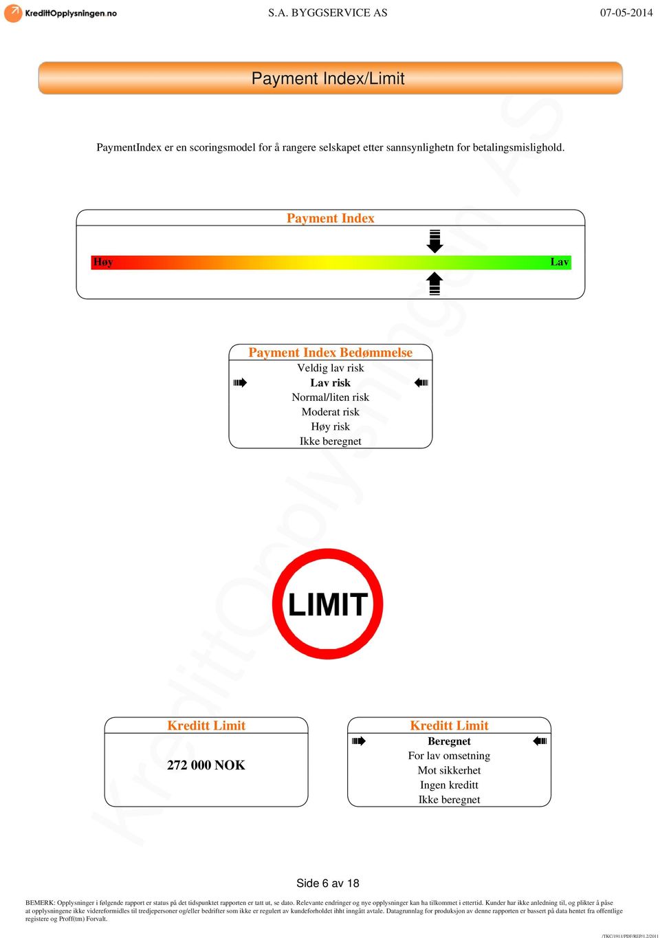 Høy Kreditt Limit 272 000 NOK Payment Index Payment Index Bedømmelse Veldig lav risk Lav