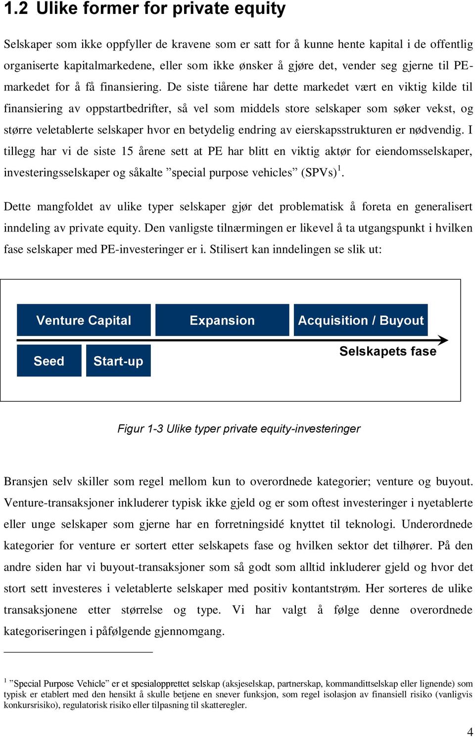 De siste tiårene har dette markedet vært en viktig kilde til finansiering av oppstartbedrifter, så vel som middels store selskaper som søker vekst, og større veletablerte selskaper hvor en betydelig