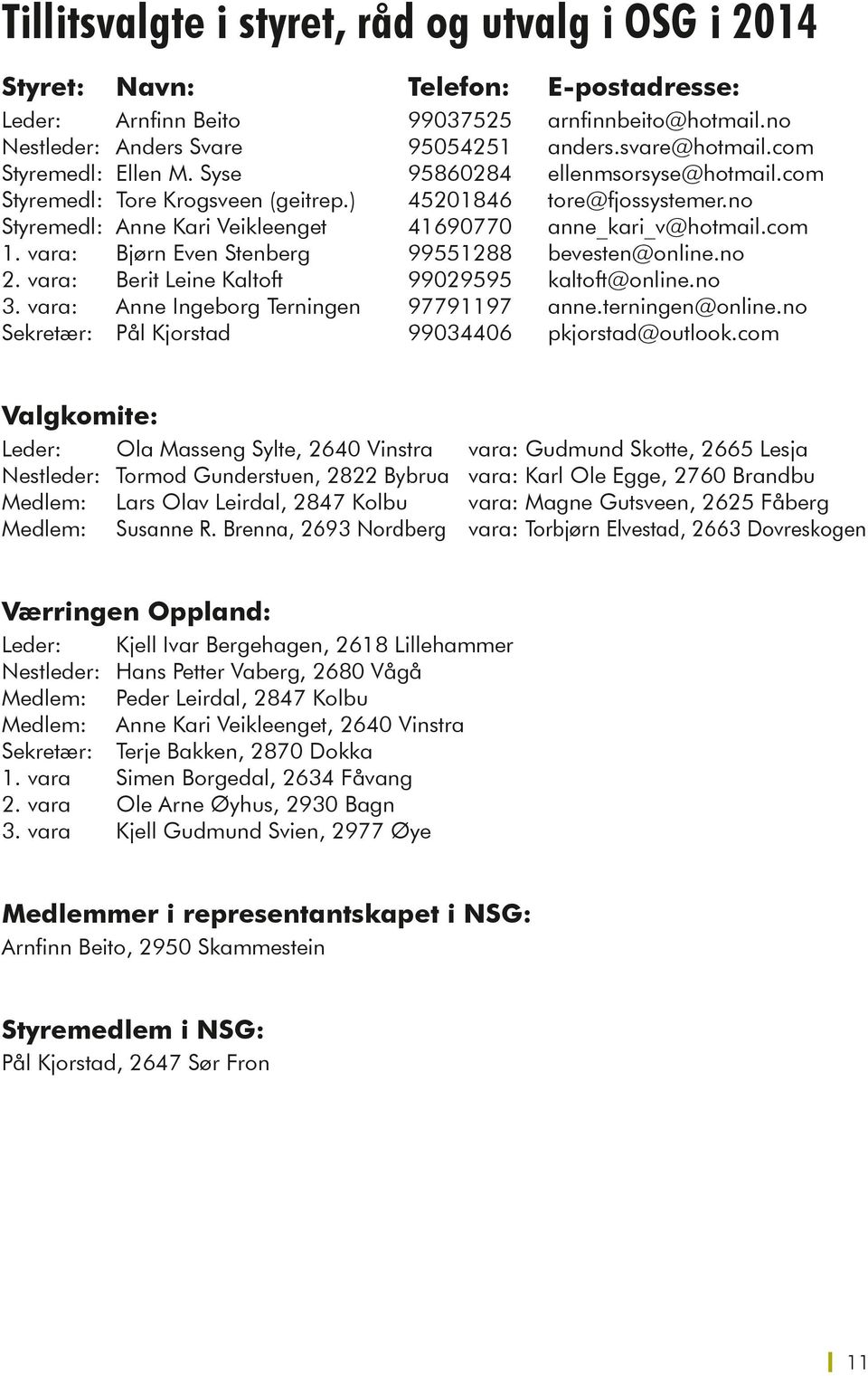 vara: Bjørn Even Stenberg 99551288 bevesten@online.no 2. vara: Berit Leine Kaltoft 99029595 kaltoft@online.no 3. vara: Anne Ingeborg Terningen 97791197 anne.terningen@online.