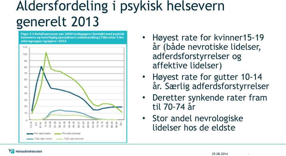 Høyest rate for gutter 10-14 år.