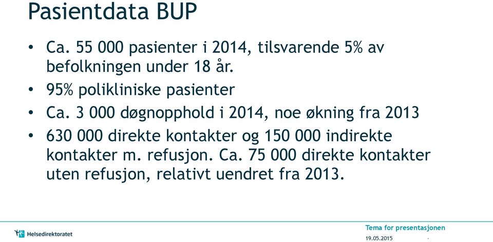 95% polikliniske pasienter Ca.