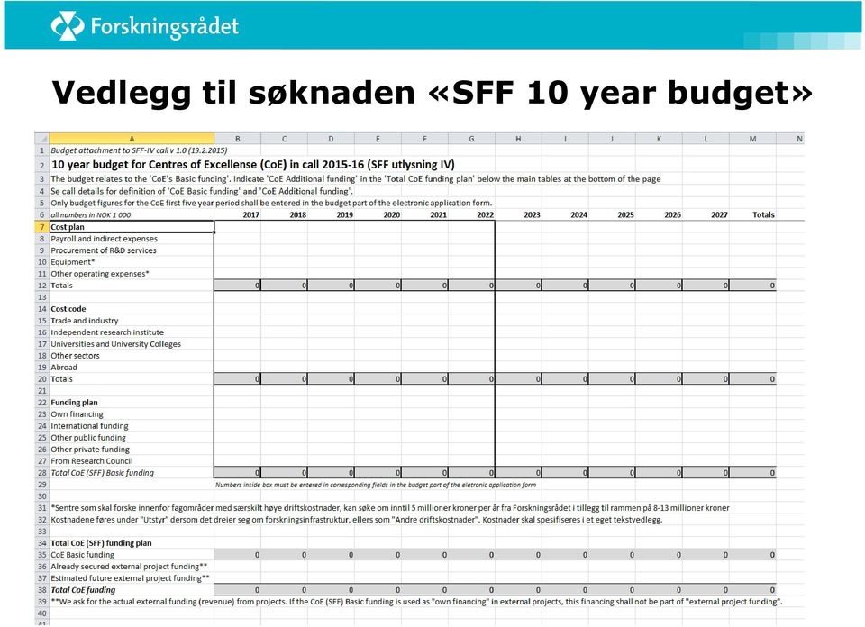 søknaden