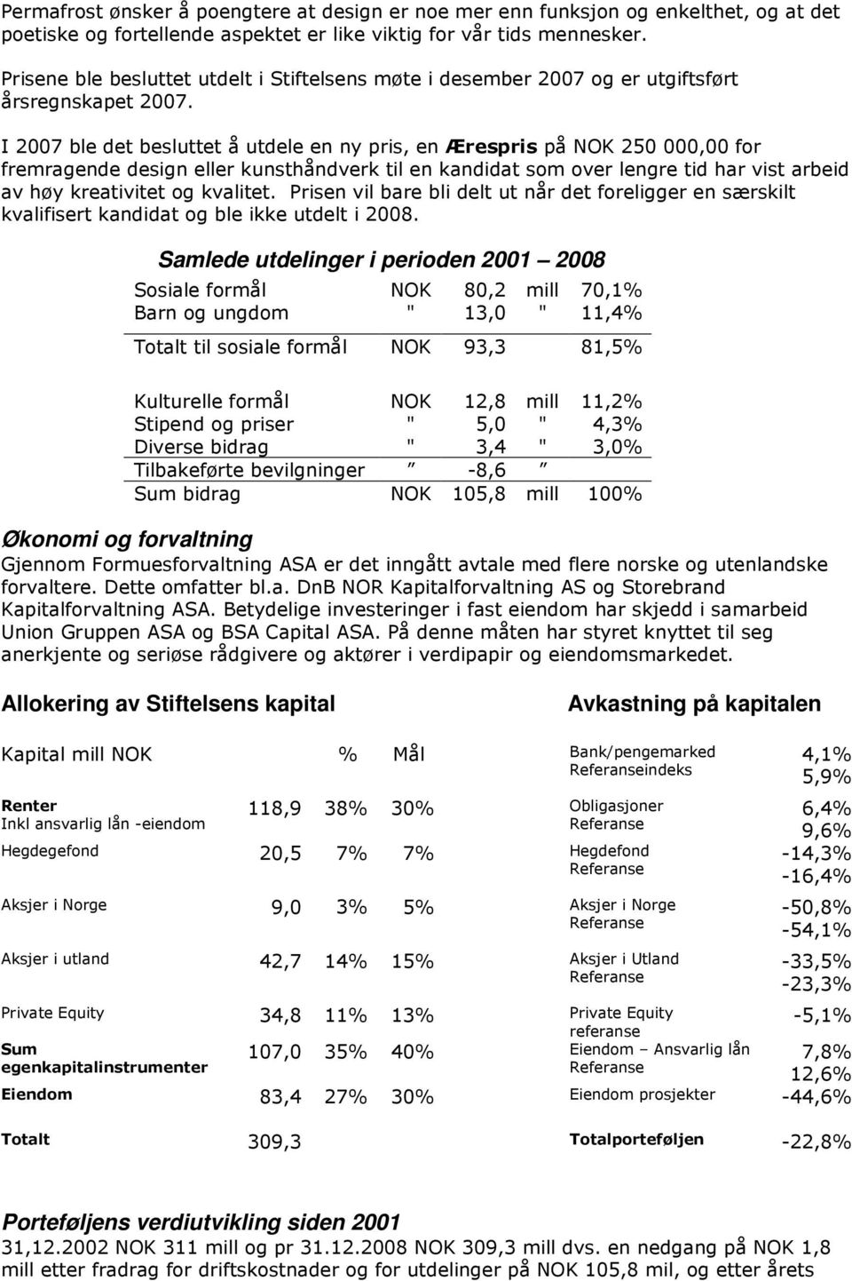 I 2007 ble det besluttet å utdele en ny pris, en Ærespris på NOK 250 000,00 for fremragende design eller kunsthåndverk til en kandidat som over lengre tid har vist arbeid av høy kreativitet og