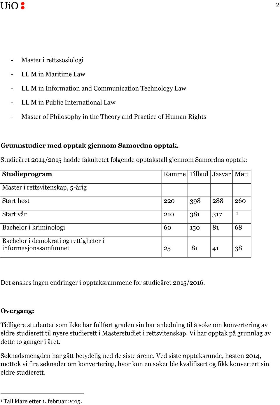 Studieåret 2014/2015 hadde fakultetet følgende opptakstall gjennom Samordna opptak: Studieprogram Ramme Tilbud Jasvar Møtt Master i rettsvitenskap, 5-årig Start høst 220 398 288 260 Start vår 210 381