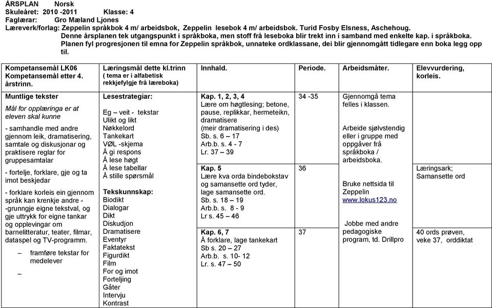 Kompetansemål LK06 Kompetansemål etter 4. årstrinn.