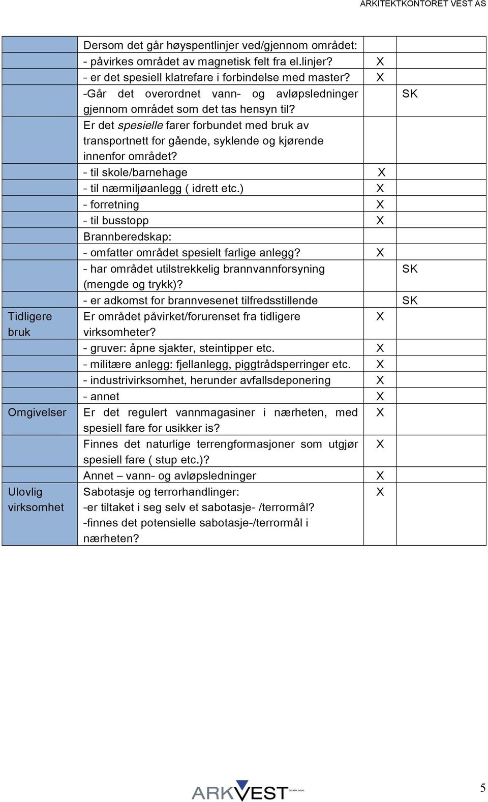 - til skole/barnehage - til nærmiljøanlegg ( idrett etc.) - forretning - til busstopp Brannberedskap: - omfatter området spesielt farlige anlegg?