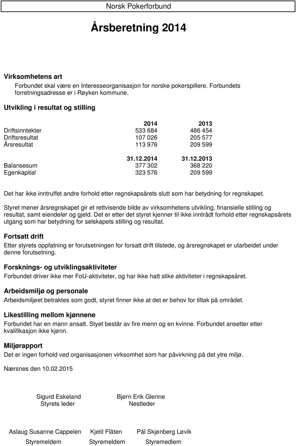 2014 31.12.2013 Balansesum 377 302 368 220 Egenkapital 323 576 209 599 Det har ikke inntruffet andre forhold etter regnskapsårets slutt som har betydning for regnskapet.