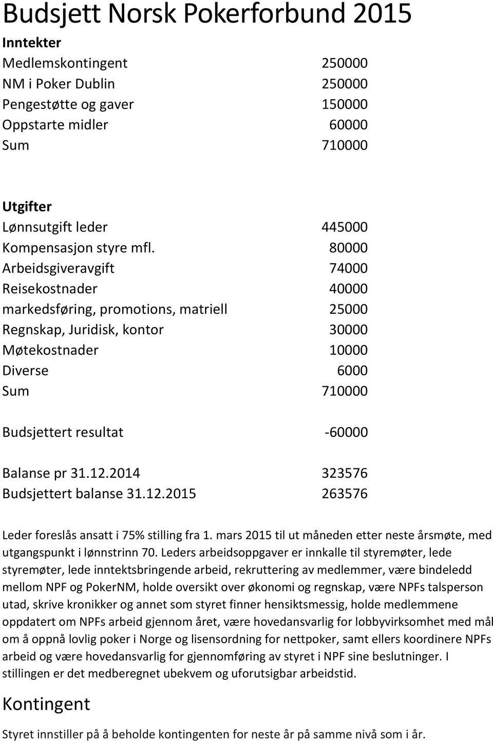 80000 Arbeidsgiveravgift 74000 Reisekostnader 40000 markedsføring, promotions, matriell 25000 Regnskap, Juridisk, kontor 30000 Møtekostnader 10000 Diverse 6000 Sum 710000 Budsjettert resultat -60000