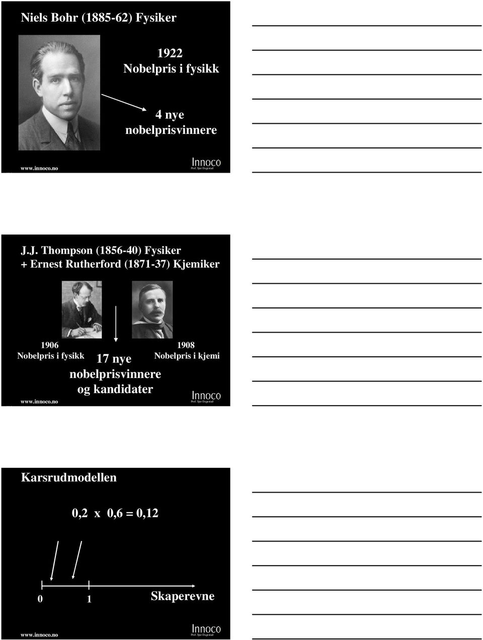 J. Thompson (1856-40) Fysiker + Ernest Rutherford (1871-37) Kjemiker