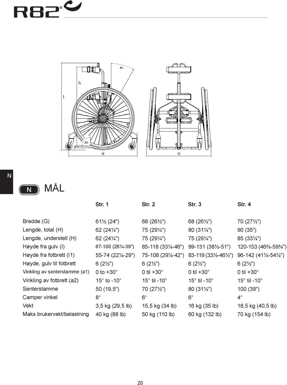 vinkel Vekt Maks brukervekt/belastning 61½ (24") 68 (26½") 68 (26½") 70 (27½") 62 (24¼") 75 (29¼") 80 (31¼") 90 (35") 62 (24¼") 75 (29¼") 75 (29¼") 85 (33¼") 67-100 (26¼-39") 85-118 (33¼-46") 99-131