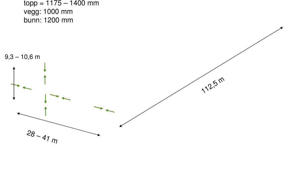 bunn: 1200 mm 9,3