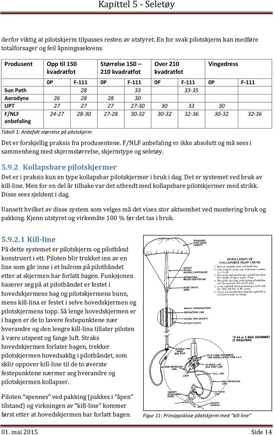 F/NLF anbefaling 24-27 28-30 27-28 30-32 30-32 32-36 30-32 32-36 Tabell 1: Anbefalt størrelse på pilotskjerm Det er forskjellig praksis fra produsentene.