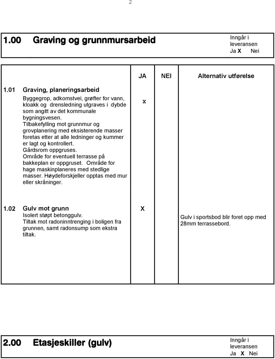 Tilbakefylling mot grunnmur og grovplanering med eksisterende masser foretas etter at alle ledninger og kummer er lagt og kontrollert. Gårdsrom oppgruses.