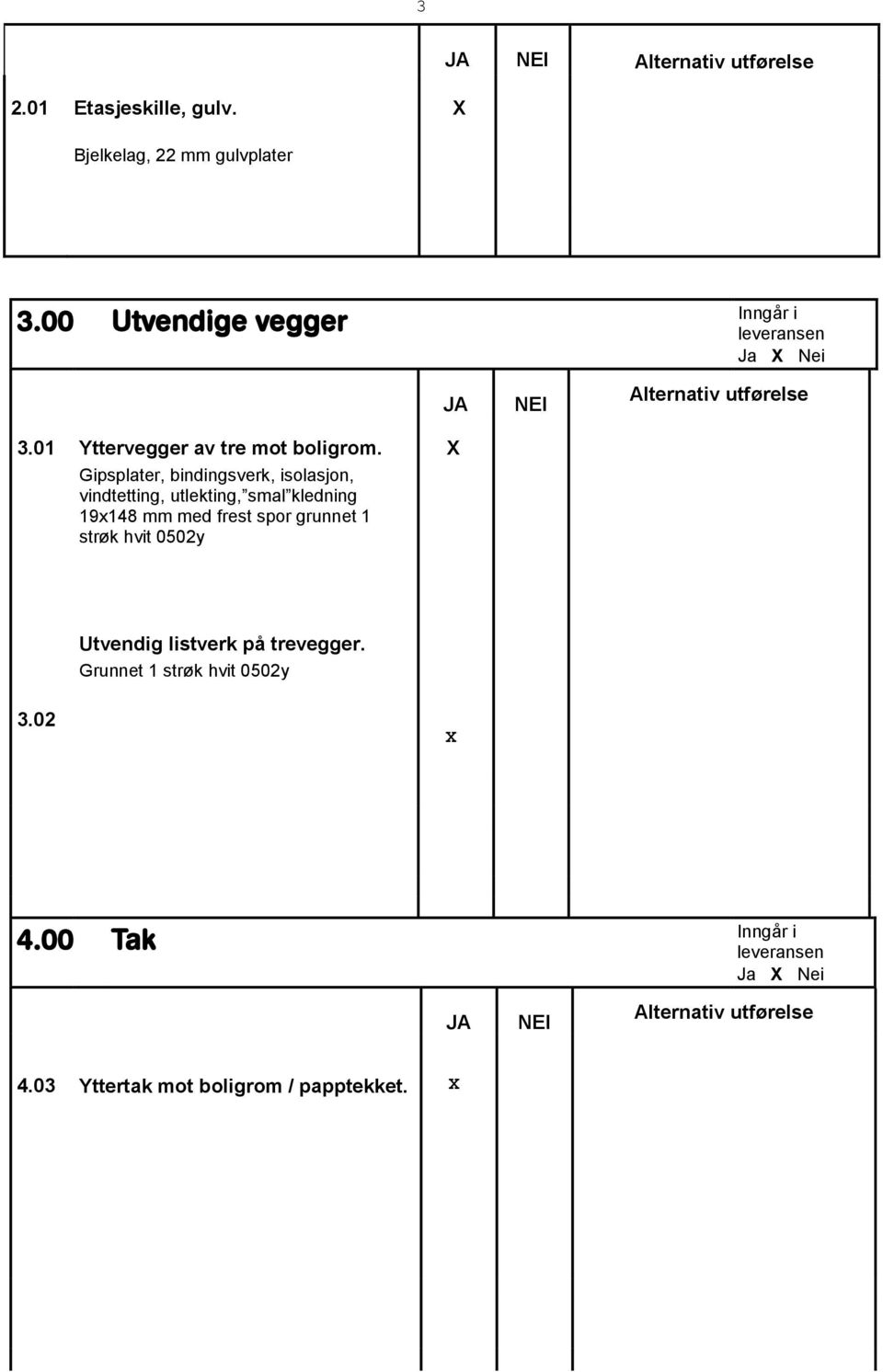 Gipsplater, bindingsverk, isolasjon, vindtetting, utlekting, smal kledning 19x148 mm med