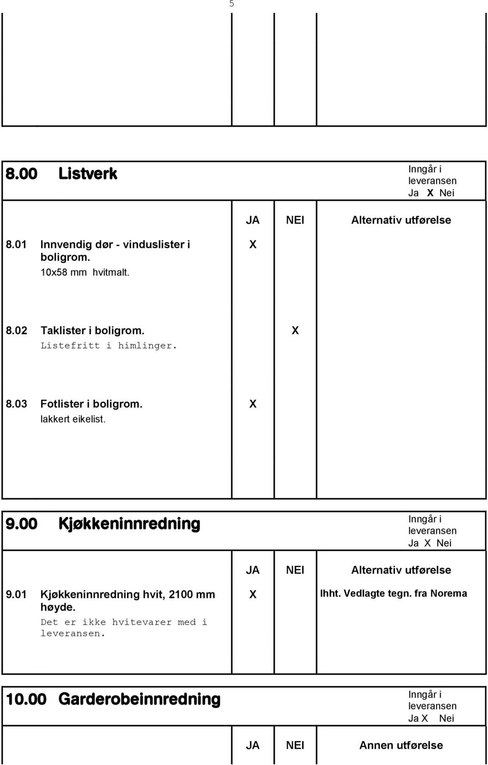 00 Kjøkkeninnredning Ja Nei 9.01 Kjøkkeninnredning hvit, 2100 mm høyde.