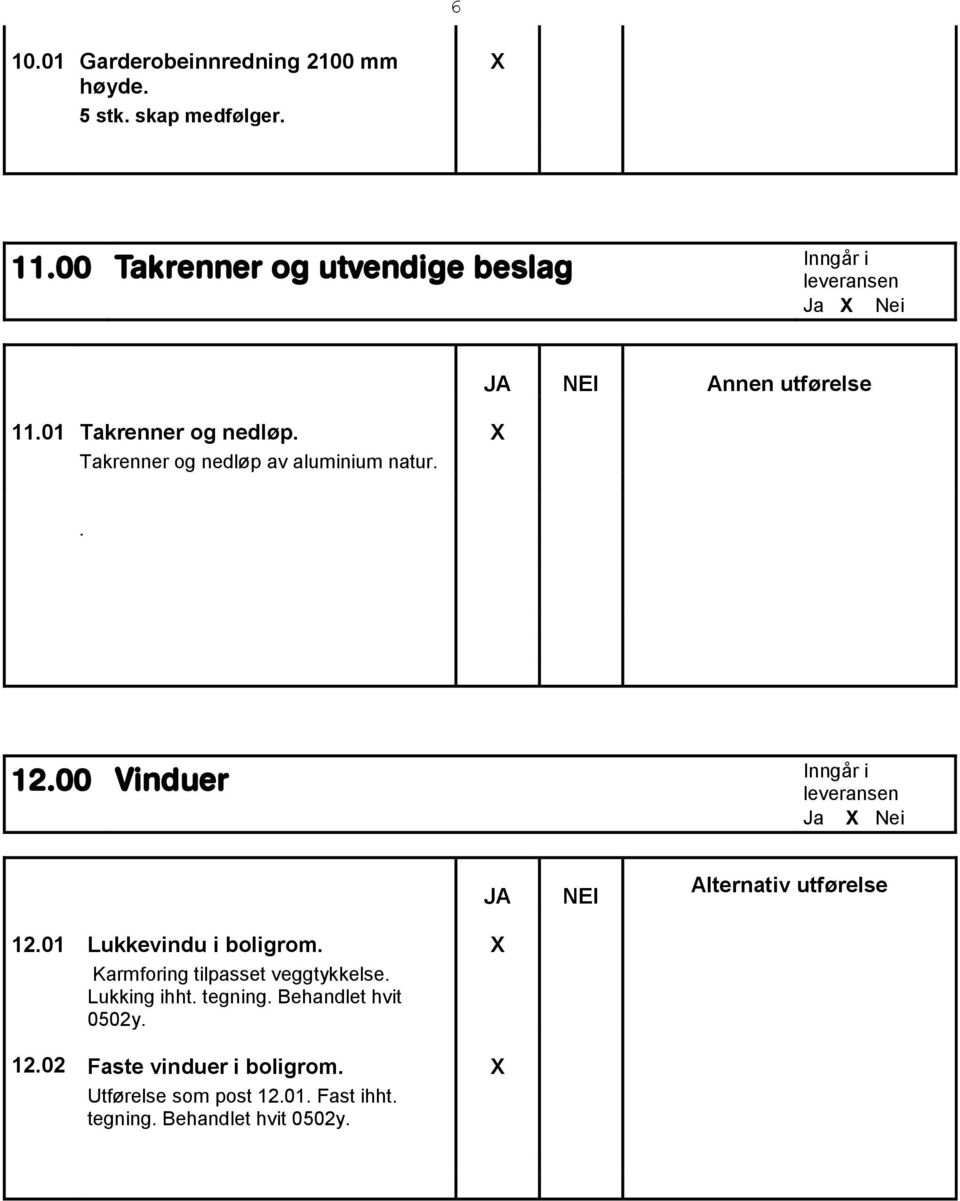 Takrenner og nedløp av aluminium natur.. 12.00 Vinduer Ja Nei 12.01 Lukkevindu i boligrom.