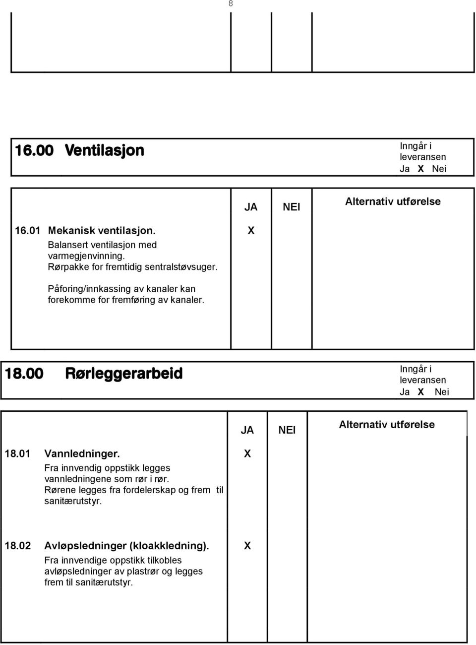 00 Rørleggerarbeid Ja Nei 18.01 Vannledninger. Fra innvendig oppstikk legges vannledningene som rør i rør.