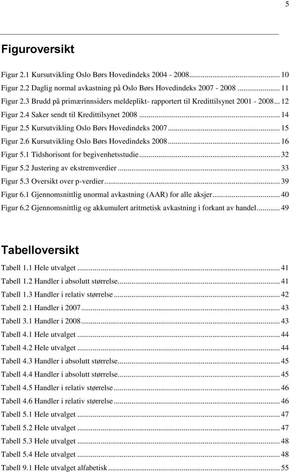 6 Kursutvikling Oslo Børs Hovedindeks 2008... 16 Figur 5.1 Tidshorisont for begivenhetsstudie... 32 Figur 5.2 Justering av ekstremverdier... 33 Figur 5.3 Oversikt over p-verdier... 39 Figur 6.