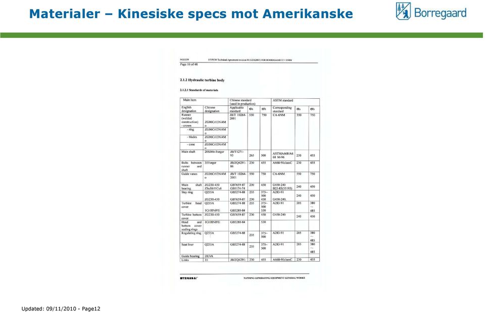 mot Amerikanske