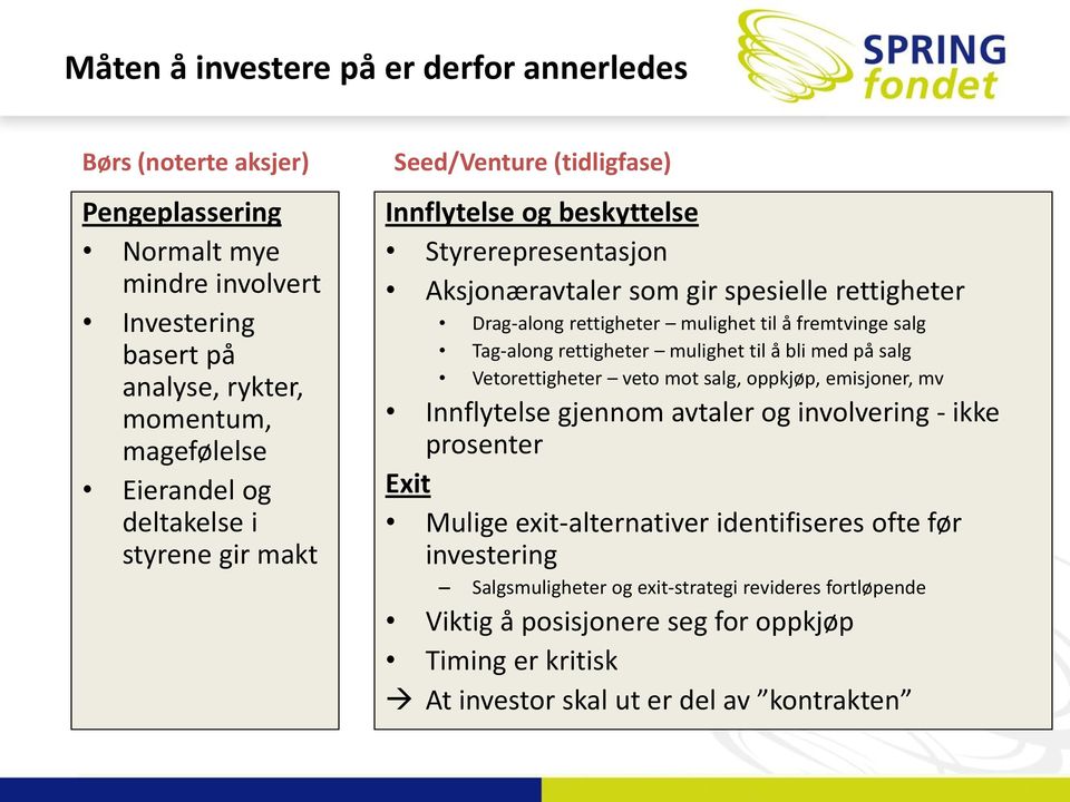 fremtvinge salg Tag-along rettigheter mulighet til å bli med på salg Vetorettigheter veto mot salg, oppkjøp, emisjoner, mv Innflytelse gjennom avtaler og involvering - ikke prosenter Exit