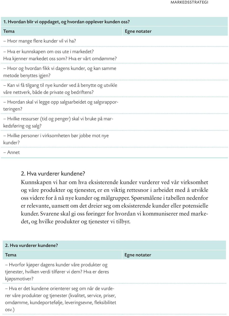 Hvordan skal vi legge opp salgsarbeidet og salgsrapporteringen? Hvilke ressurser (tid og penger) skal vi bruke på markedsføring og salg? Hvilke personer i virksomheten bør jobbe mot nye kunder?