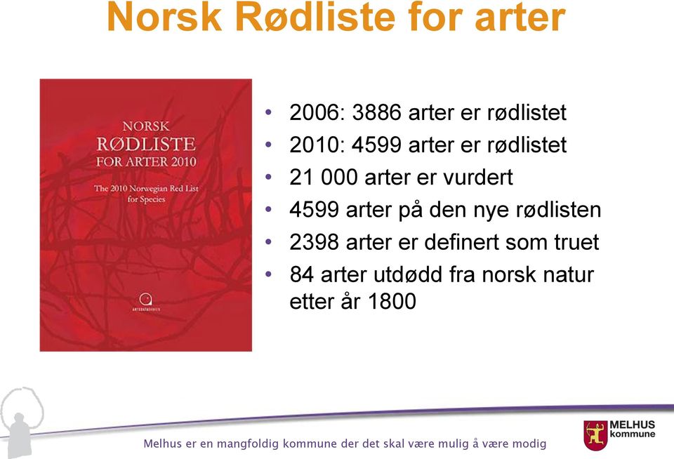 4599 arter på den nye rødlisten 2398 arter er definert