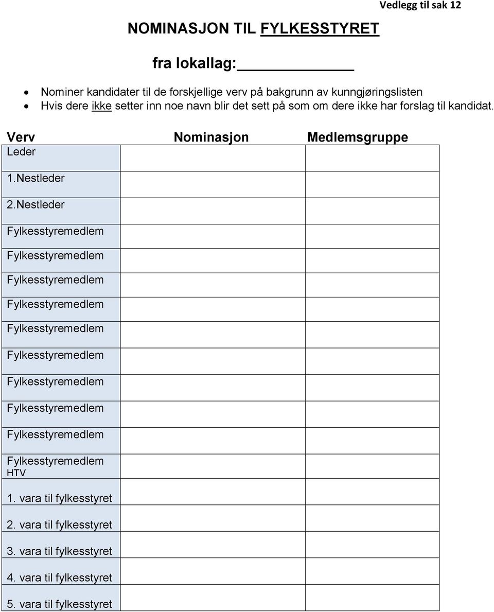 Verv Nominasjon Leder 1.Nestleder 2.